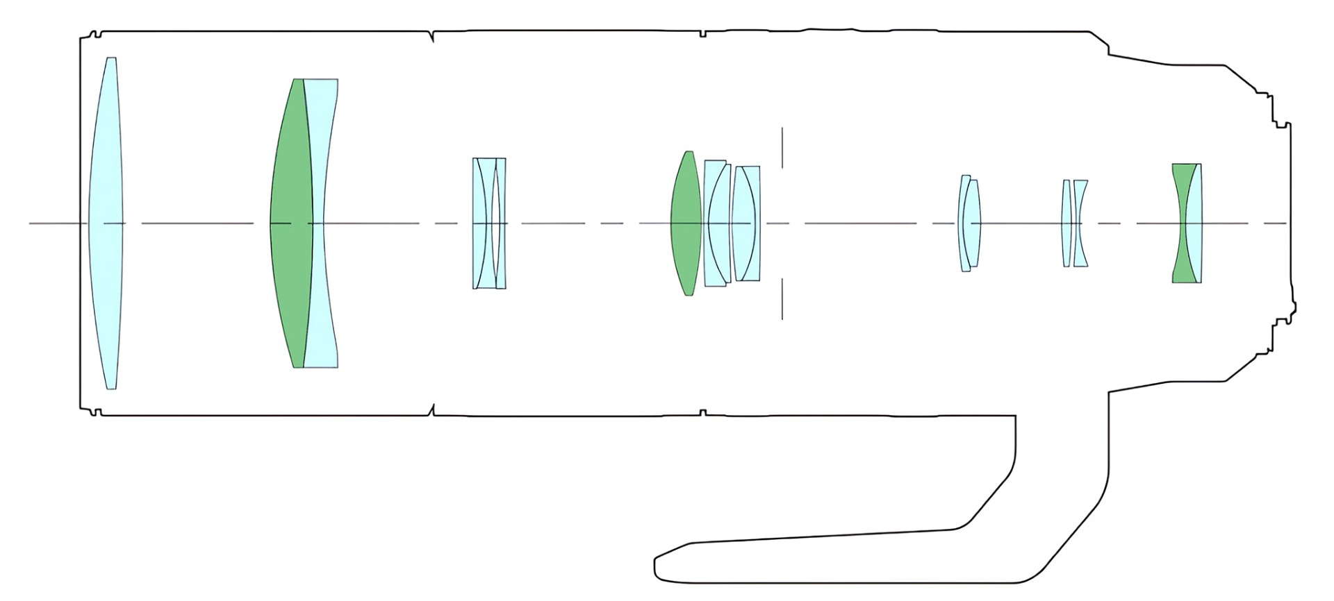 Canon-rf-200-800-006-Linssielementit